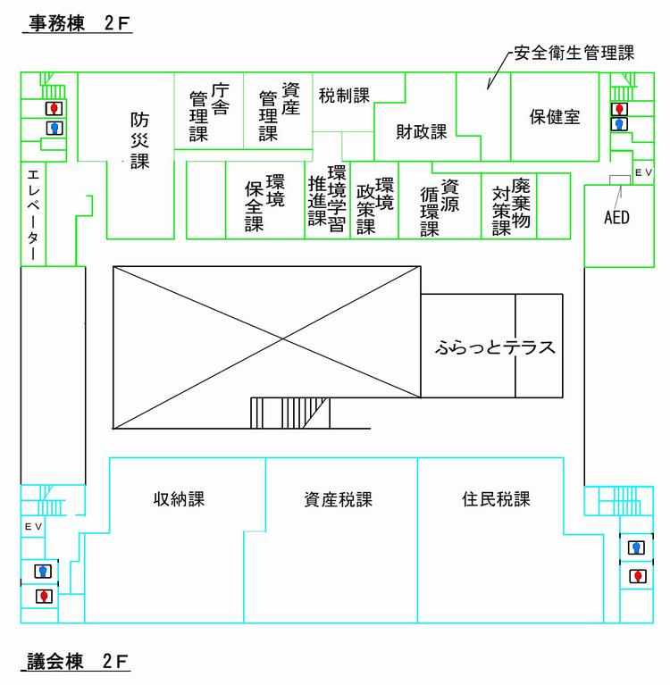 本庁舎2階フロア図