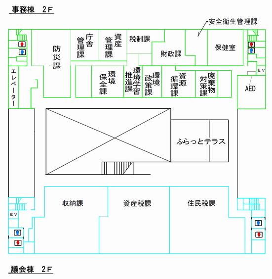 本庁舎2階フロア図