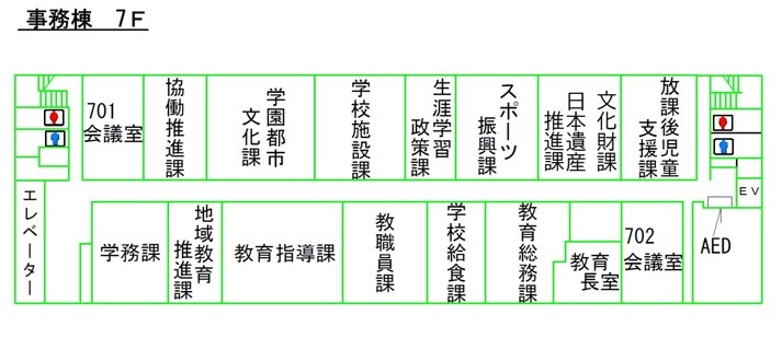本庁舎7階フロア図