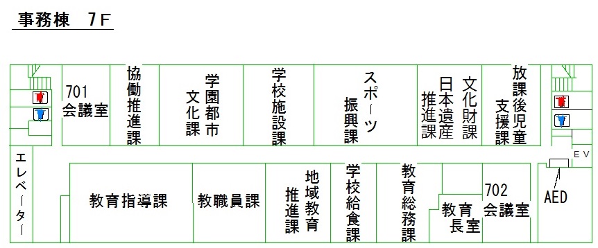 本庁　7階案内図（8年度）