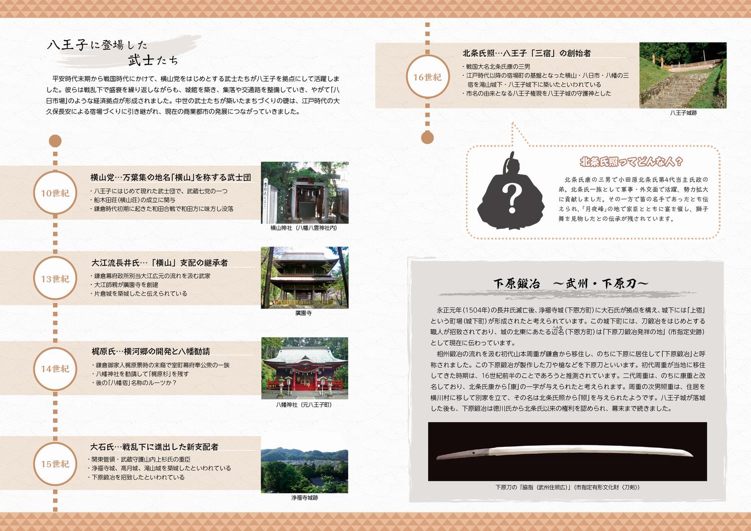 八王子に登場した武士たち