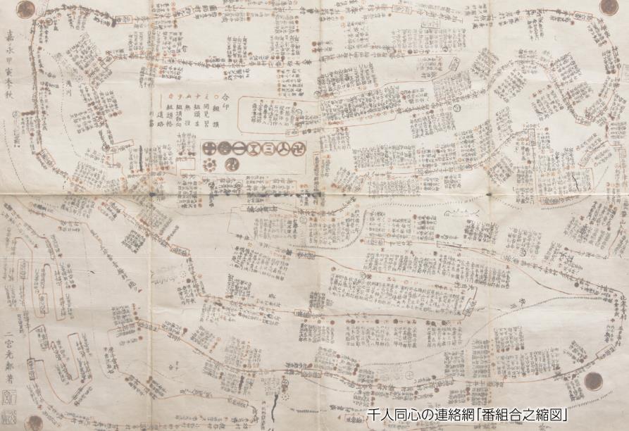 千人同心の連絡網