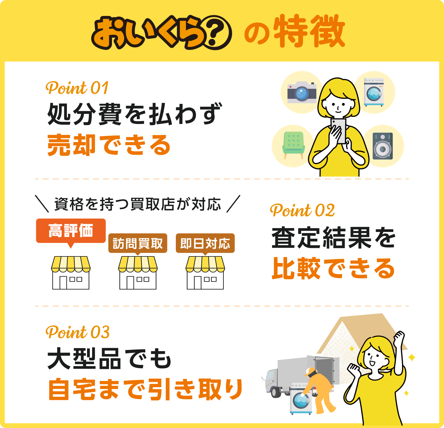 おいくら特徴