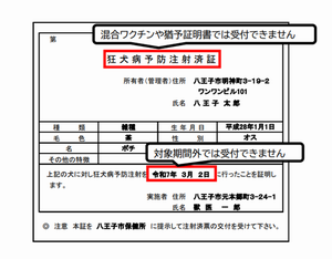 狂犬病予防注射済証