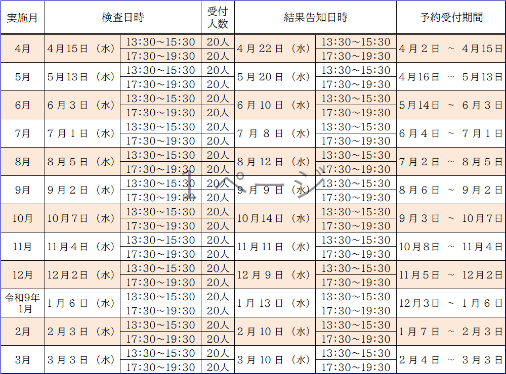年間日程表（通常検査）