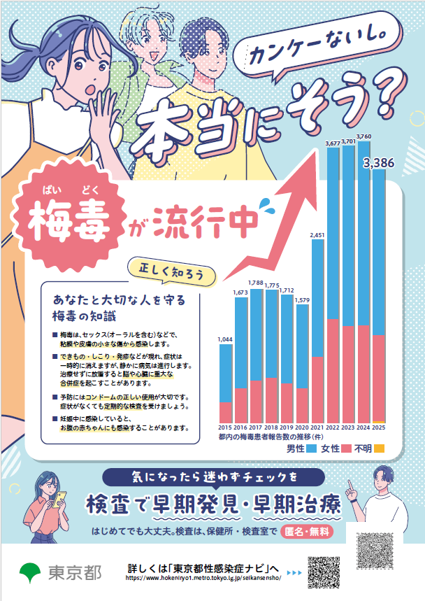 tokyobaidoku
