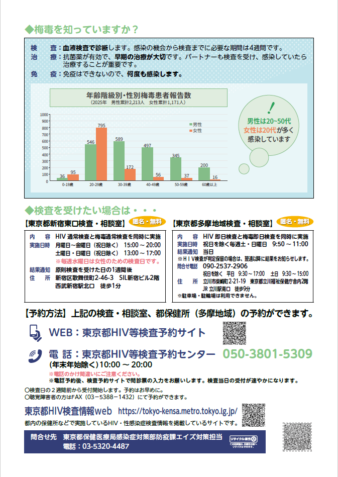 tokyobaidoku2