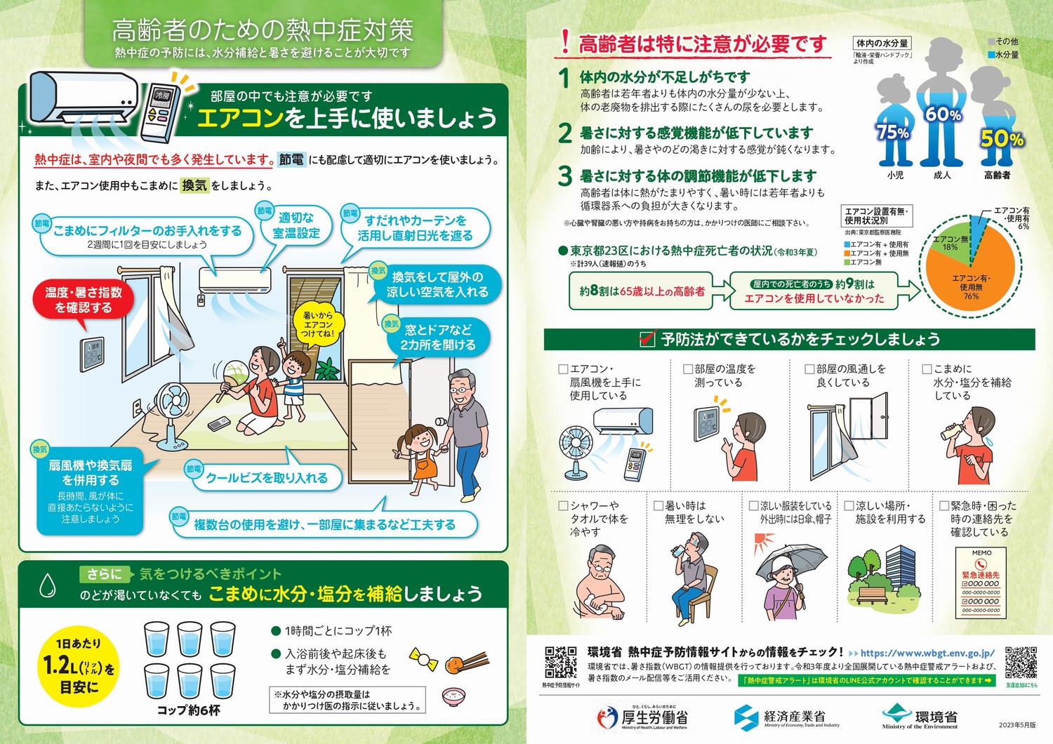 高齢者のための熱中症対策