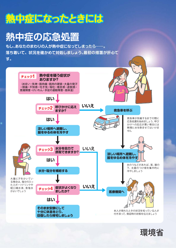 熱中症の応急処置