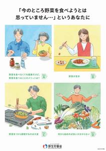 いまのところ野菜