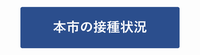 本市の接種状況