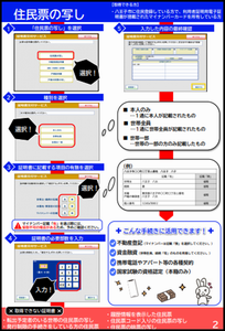 コンビニでの住民票の写し発行方法