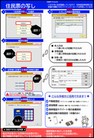 コンビニ交付住民票