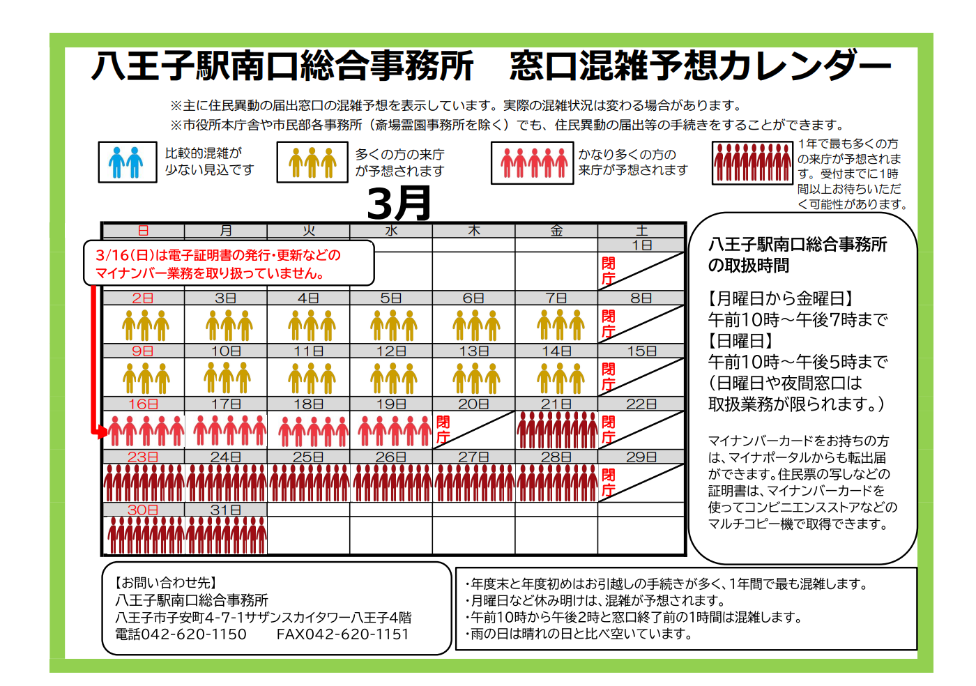 南口3月混雑予想カレンダー