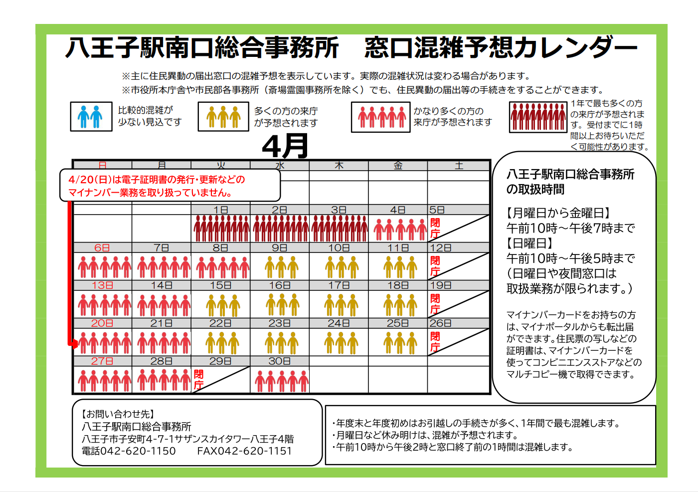 南口4月混雑予想カレンダー