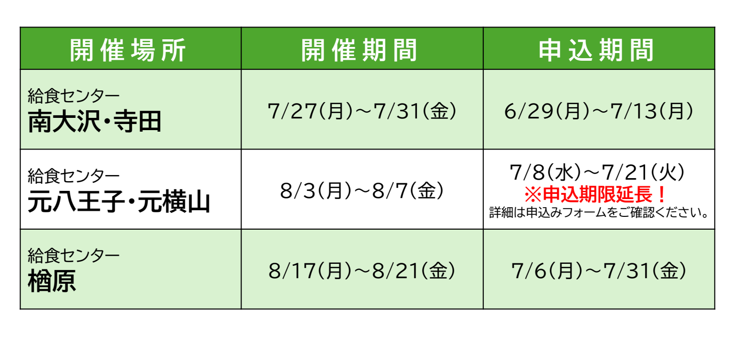 期限延長