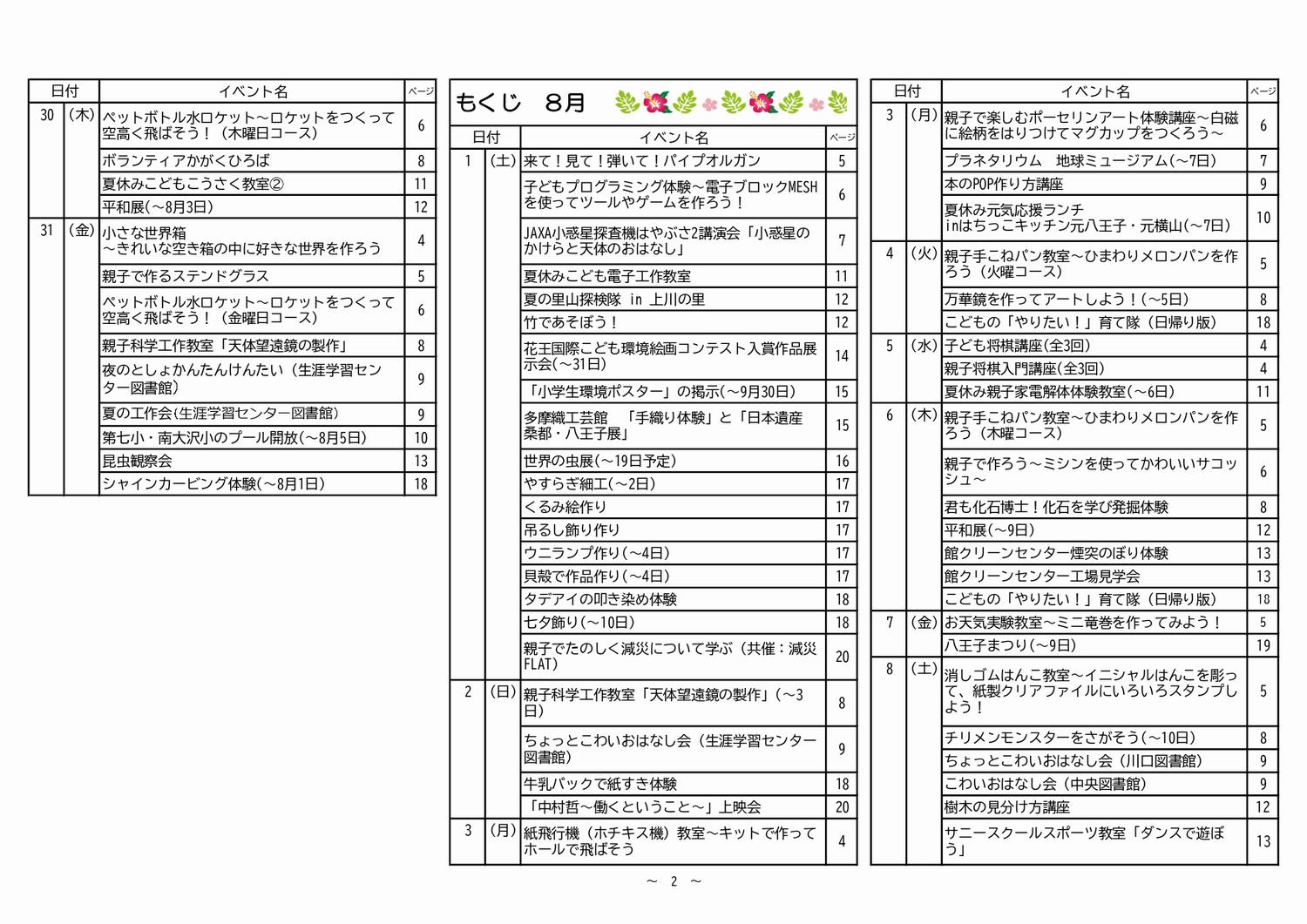 もくじ(2)