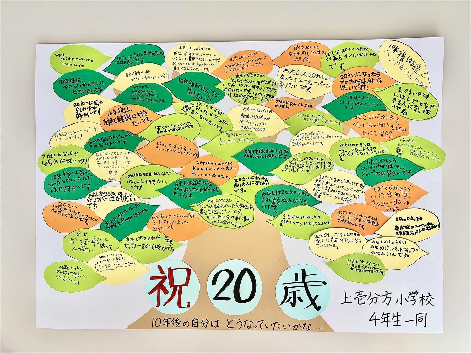 上壱分方小メッセージ