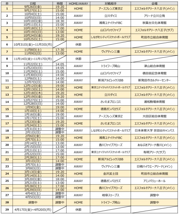 2025-26 シーズン日程