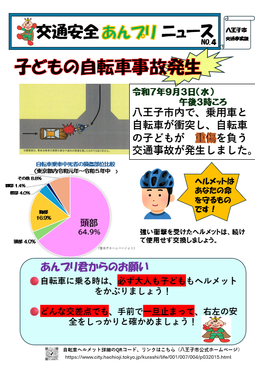 あんプリニュースNO4