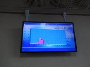 陵南中学校のモニター