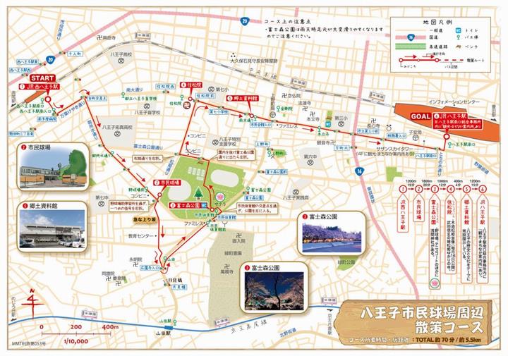 八王子市民球場周辺散策コース