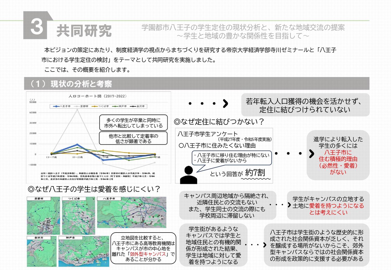 共同研究スライド1