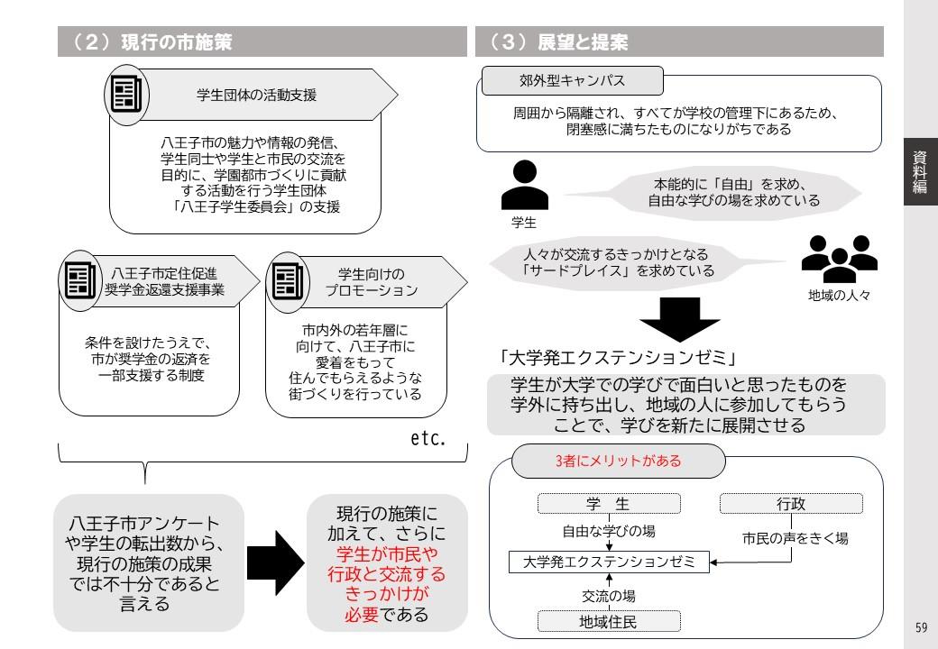 共同研究スライド2
