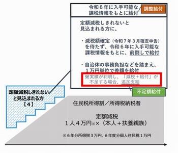 概要イメージ図