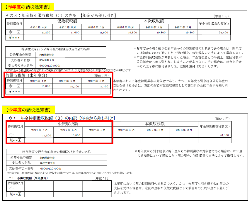 公的年金から特別徴収する額