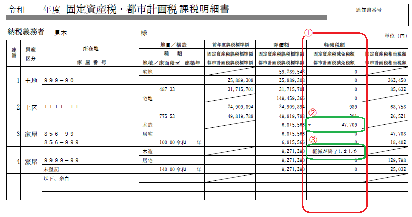画像・課税明細書記載例