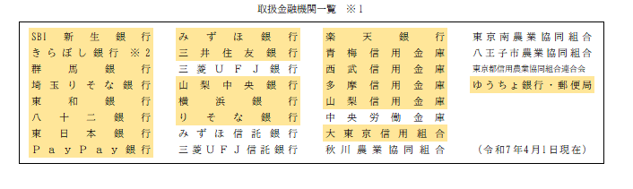 取扱金融機関一覧