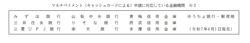 取扱金融機関一覧（マルチペイメント）