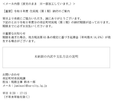 不審メールの内容