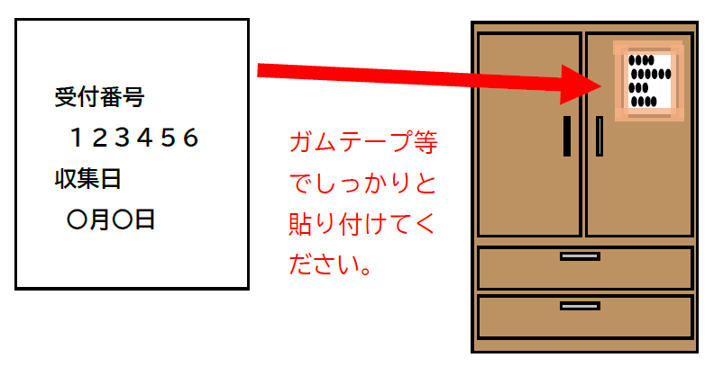 オンライン決済出し方の例
