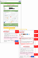 申込内容の確認