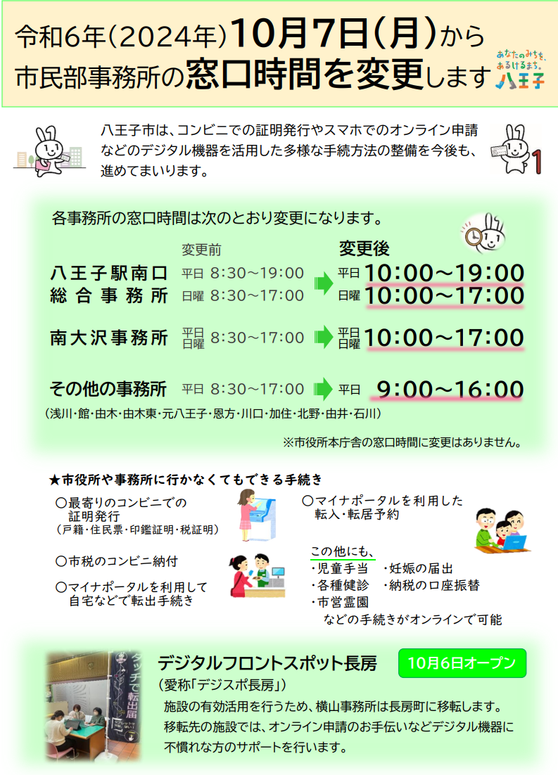 madogutizikanhenkouposuta-