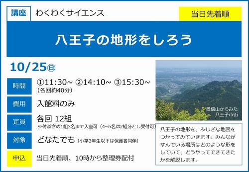 1025_八王子の地形