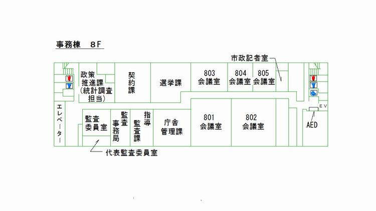 本庁舎8階配置図