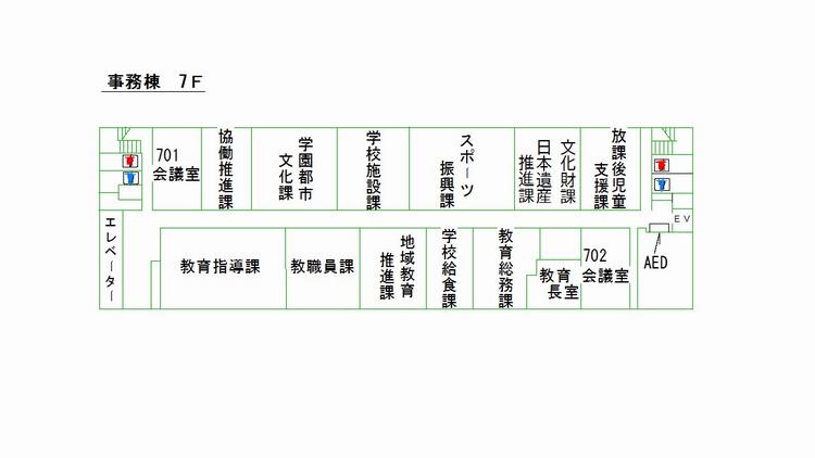 本庁舎7階配置図