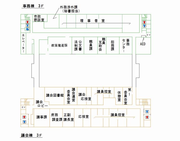 本庁舎3階配置図