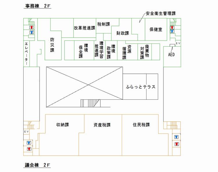 本庁舎2階配置図